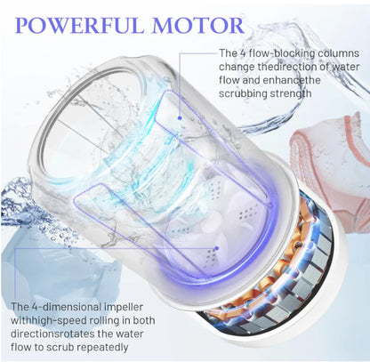 SpinGo | Portable Washing Machine